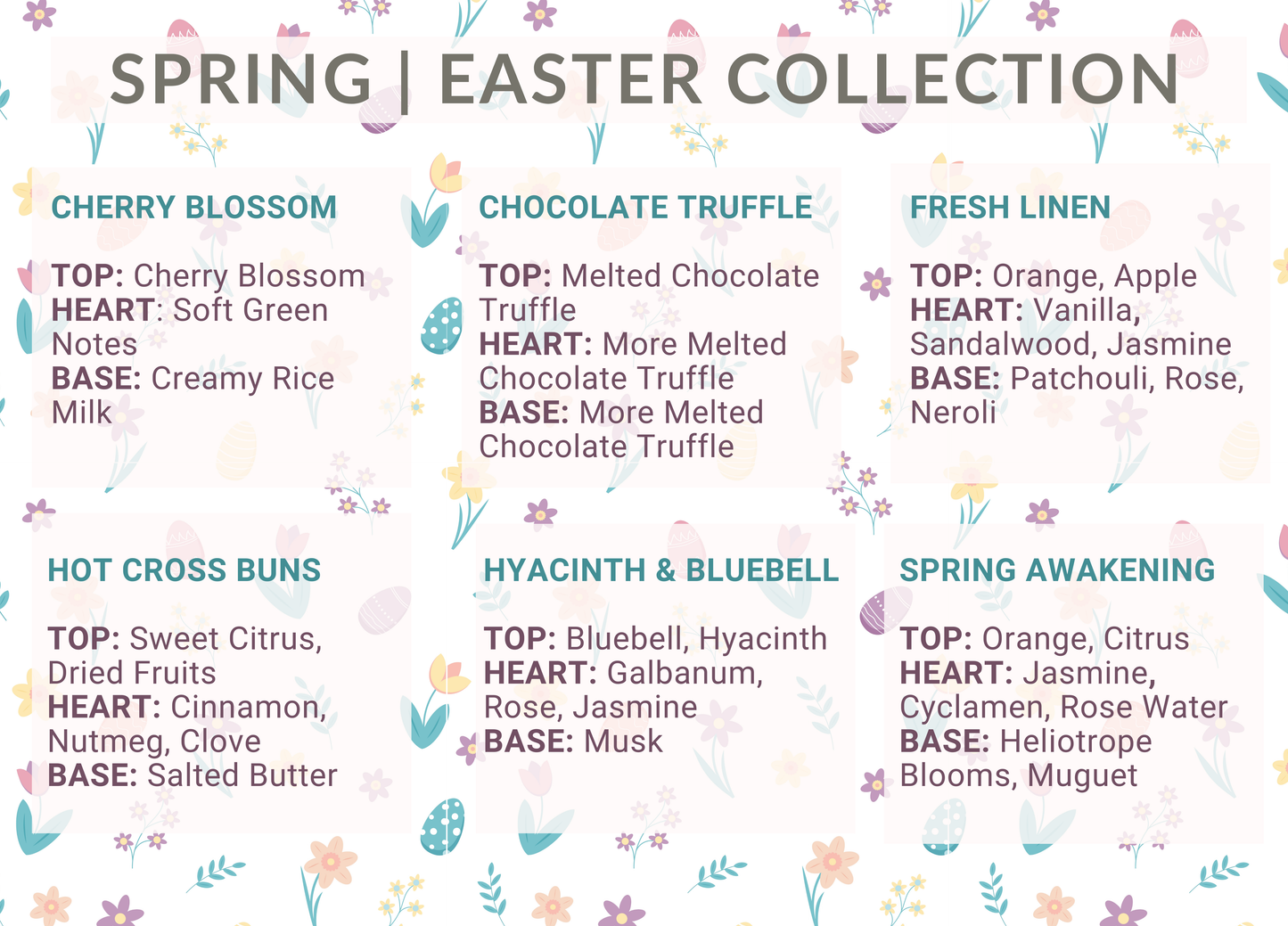 Spring & Easter Inspired Wax Melt Collection image 3
