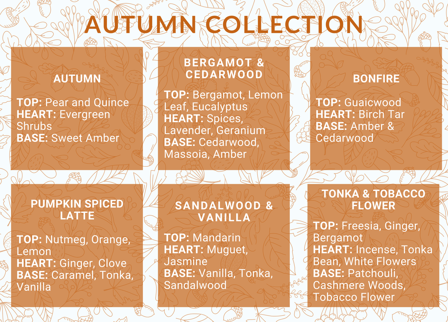 Autumn Inspired Wax Melt Collection image 3